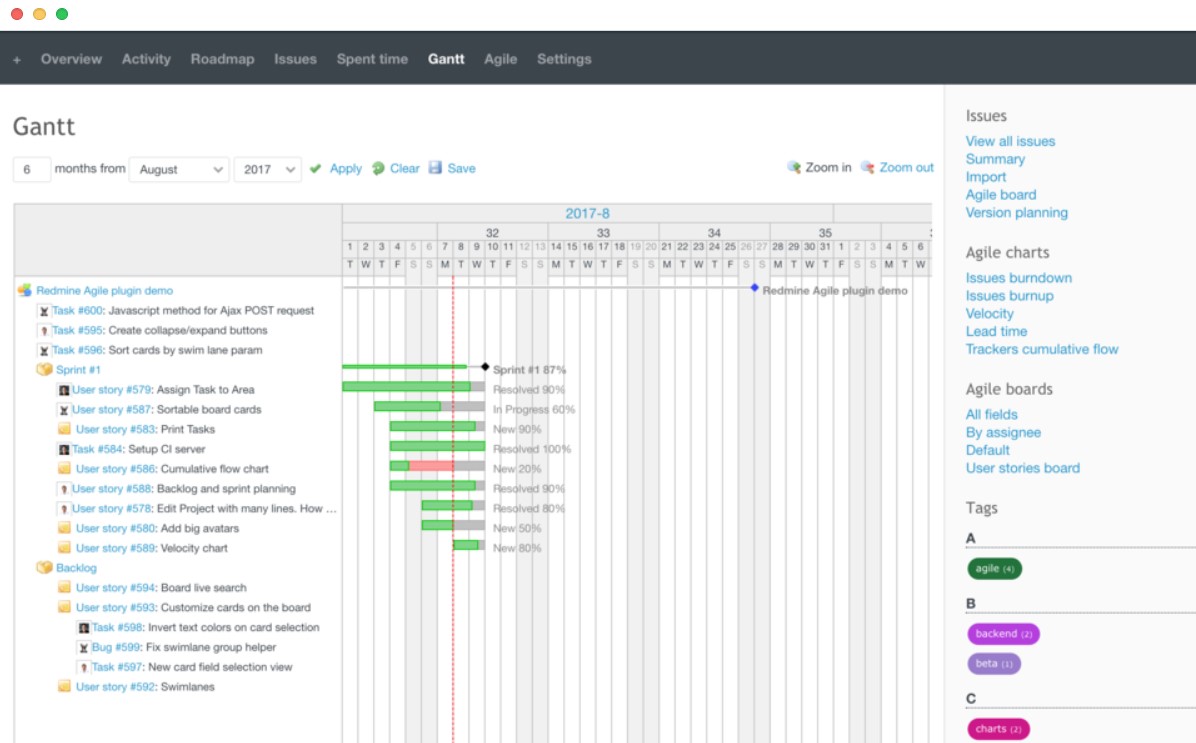 russian_analogue_jira3.jpg