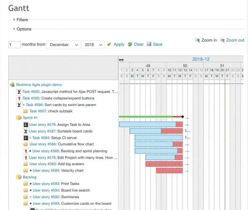 redmine4-gantt.gif