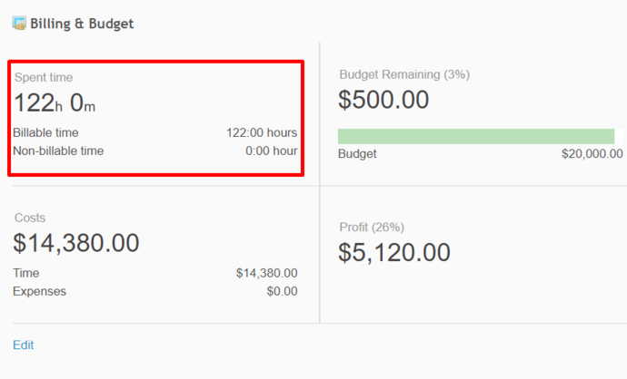 Redmine Budgets plugin 3.png