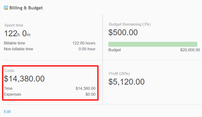 Redmine Budgets plugin 4.png