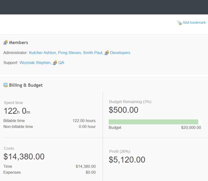 redmine budgets plugin 4.png
