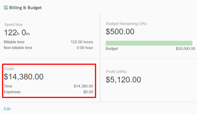 redmine budgets plugin 6.png