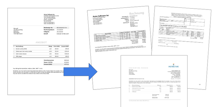 invoices-in-redmine.png
