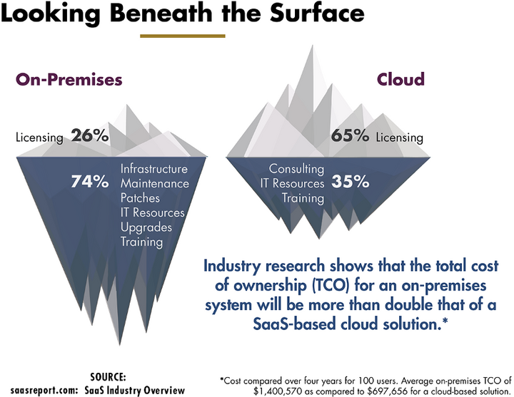 from_Jira_to_Redmine 2.png
