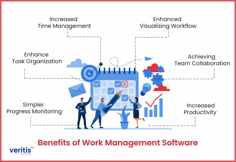 Work management_4.jpg