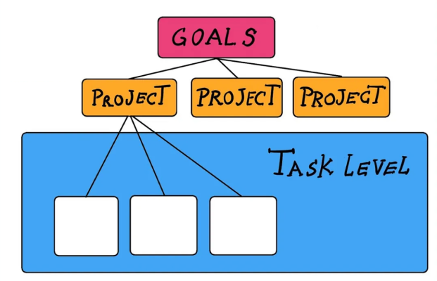 Work management_1.png