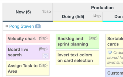 redmine kanban plugin