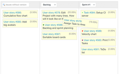 redmine kanban plugin