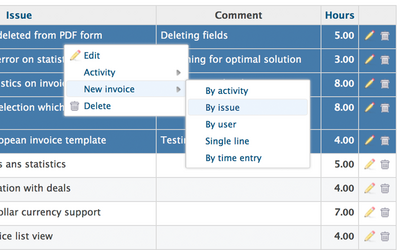 Invoices Plugins Redmine