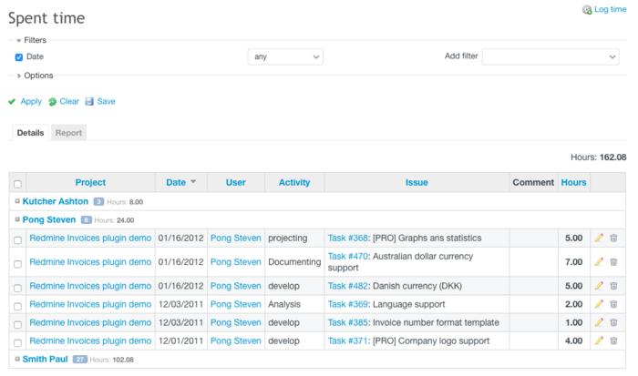 redmine-3-4-spent-time-user-grouping.png