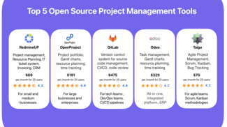 top_5_open_source_pm_tools.png