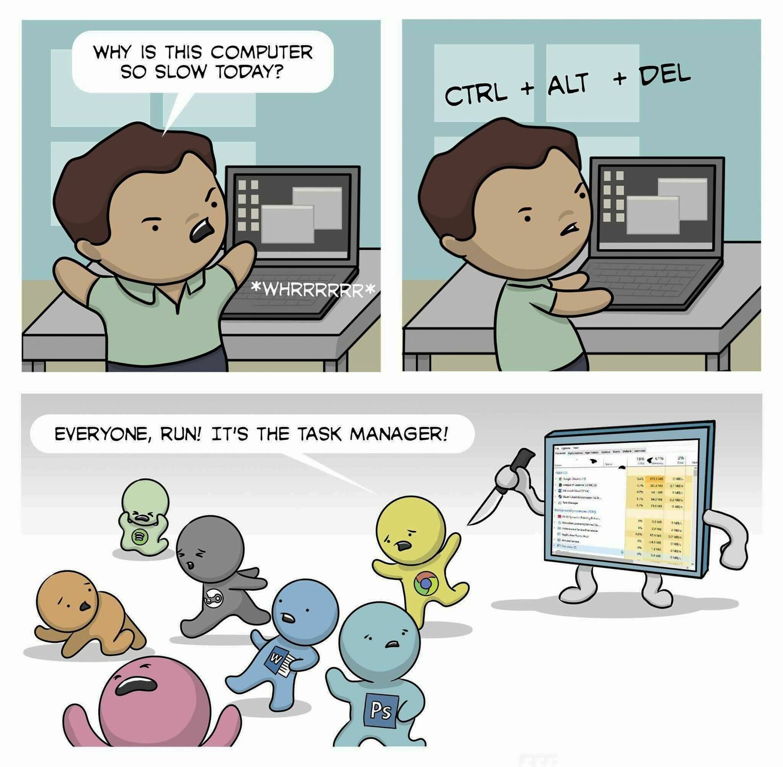 The Ultimate Guide to Complete the Most Tedious Tasks
