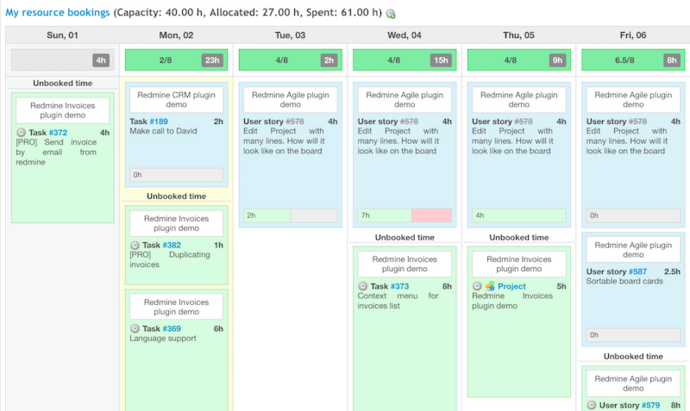 redmine_resources_plugin_my-page.png