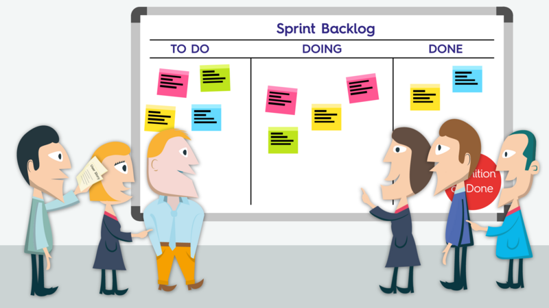 Agile_Ceremonies_2.png