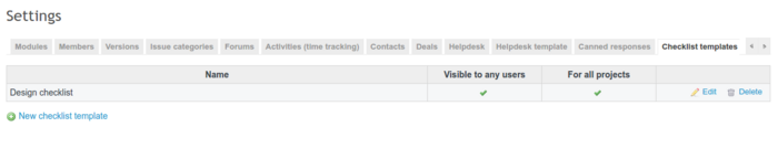 Using templates | Checklists plugin documentation