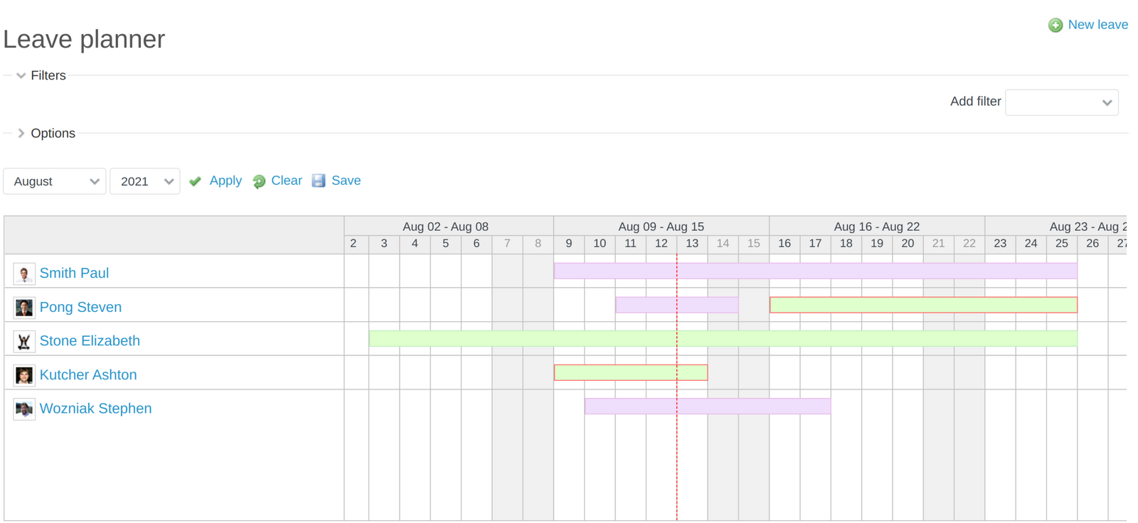 Leave planner | RedmineUP Help | People plugin documentation