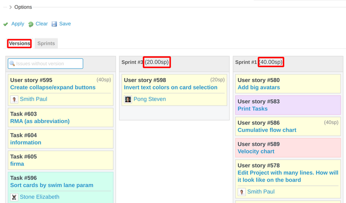 versions_story_points.png