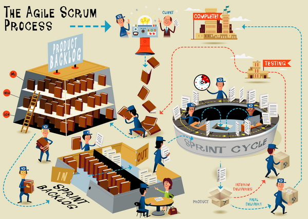 agile.png