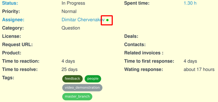 green_indicator_zenedit.png