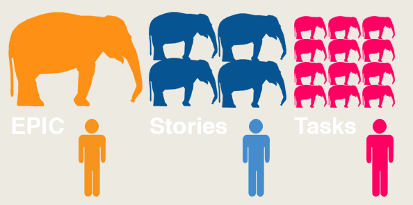 Epics_icon.png