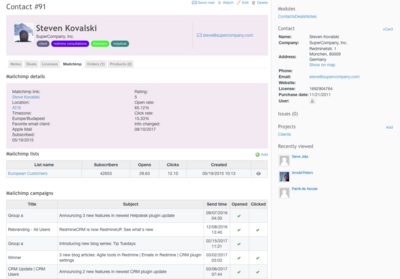 redmine-mailchimp-plugin.png