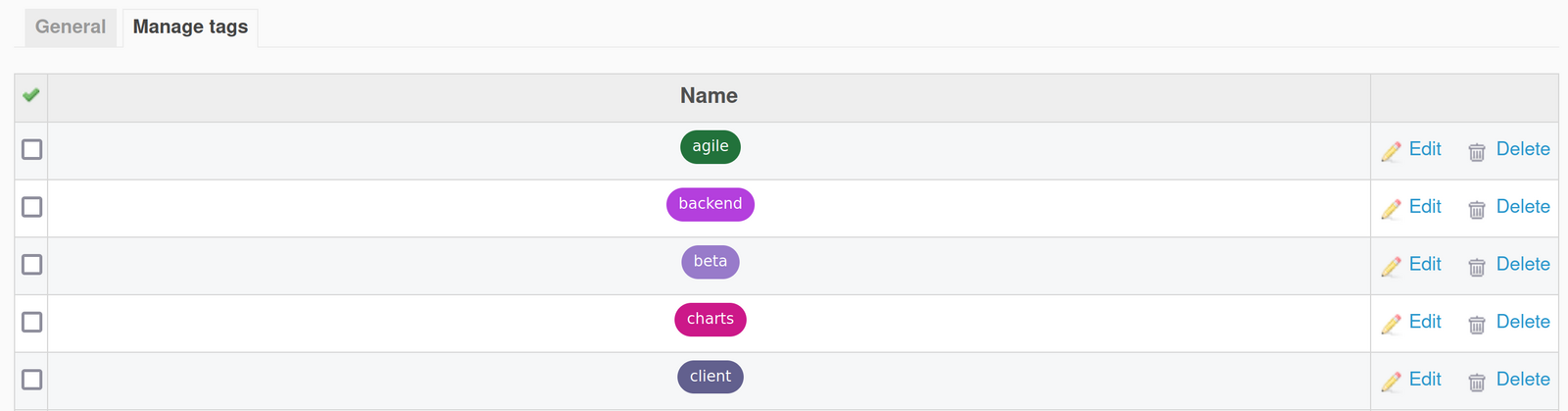 The main features of Tags plugin | Tags plugin documentation
