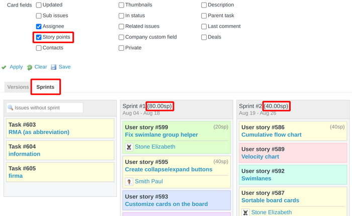 story_points_sprints_working.png