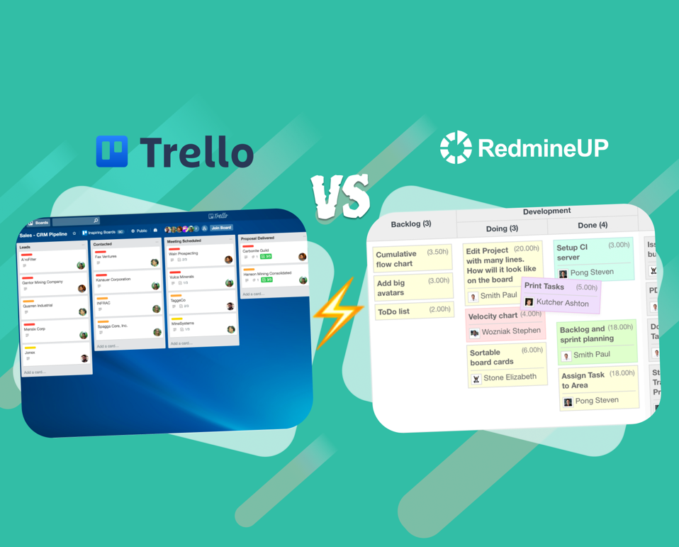 Redmine Checklist plugin