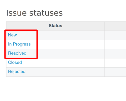 Issues_statuses.png