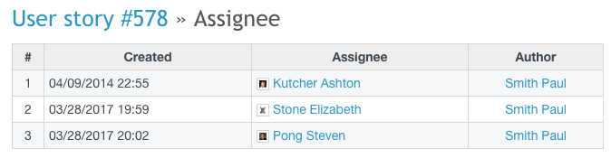 tt-assignee.png