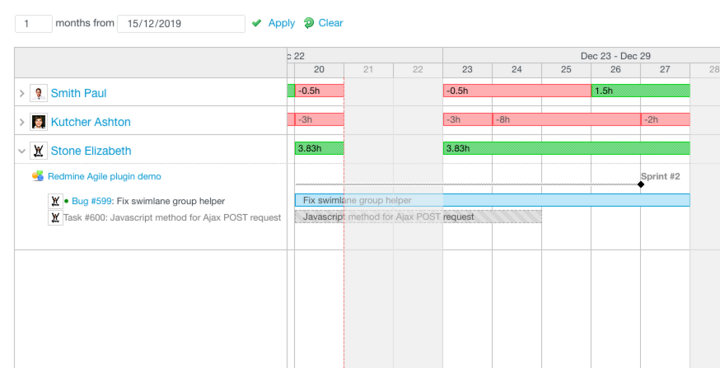 redmine_ghost_booking_4.png