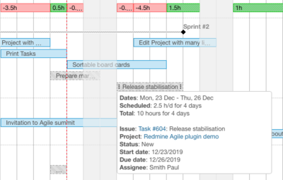 ghost_bookings.png