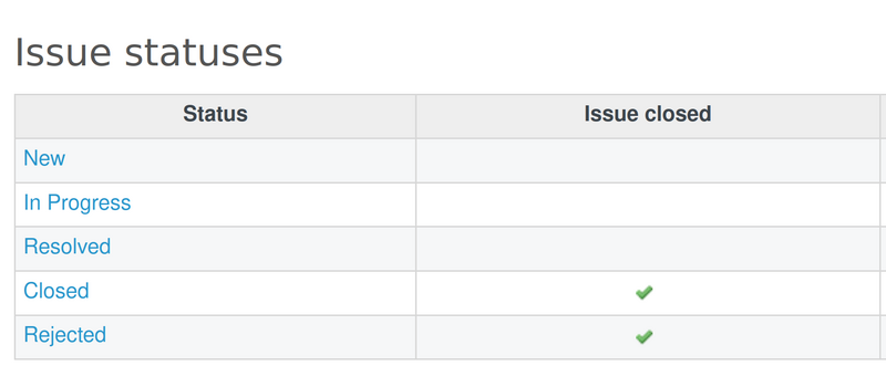 administration_issue_status.png