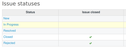 issue_statuses_administration.png
