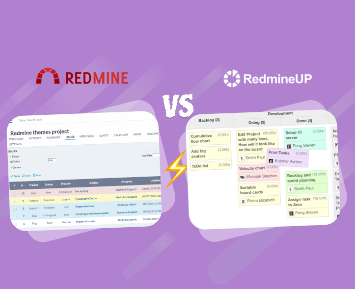 Redmine Agile plugin